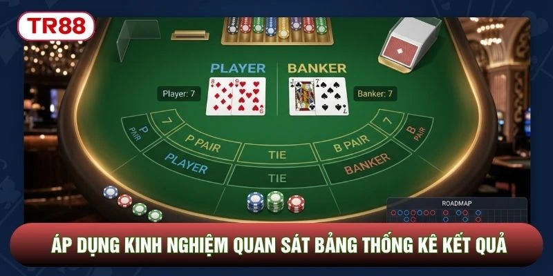 Áp dụng kinh nghiệm quan sát bảng thống kê kết quả Áp dụng kinh nghiệm quan sát bảng thống kê kết quả