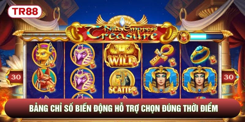 Bảng chỉ số biến động hỗ trợ chọn đúng thời điểm Bảng chỉ số biến động hỗ trợ chọn đúng thời điểm