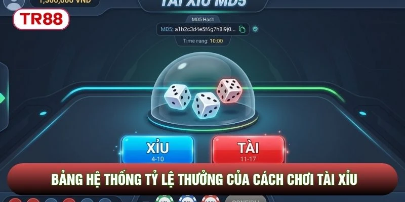 Bảng hệ thống tỷ lệ thưởng của cách chơi tài xỉu Bảng hệ thống tỷ lệ thưởng của cách chơi tài xỉu