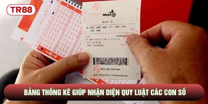 Bảng thống kê giúp nhận diện quy luật các con số Bảng thống kê giúp nhận diện quy luật các con số