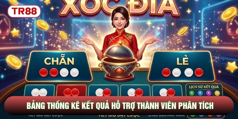 Bảng thống kê kết quả hỗ trợ thành viên phân tích