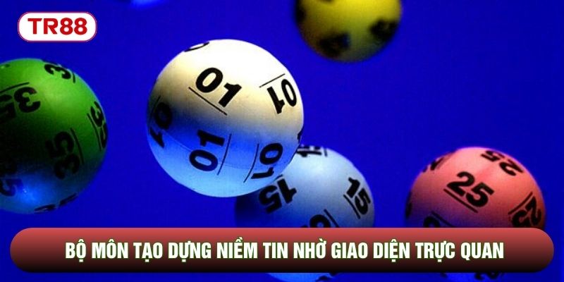 Bộ môn tạo dựng niềm tin nhờ giao diện trực quan Bộ môn tạo dựng niềm tin nhờ giao diện trực quan