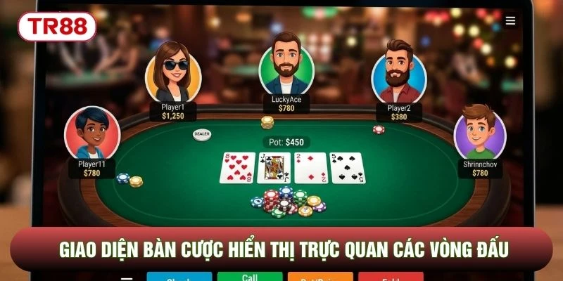 Giao diện bàn cược hiển thị trực quan các vòng đấu