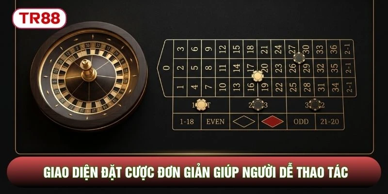 Giao diện đặt cược đơn giản giúp người dễ thao tác Giao diện đặt cược đơn giản giúp người dễ thao tác