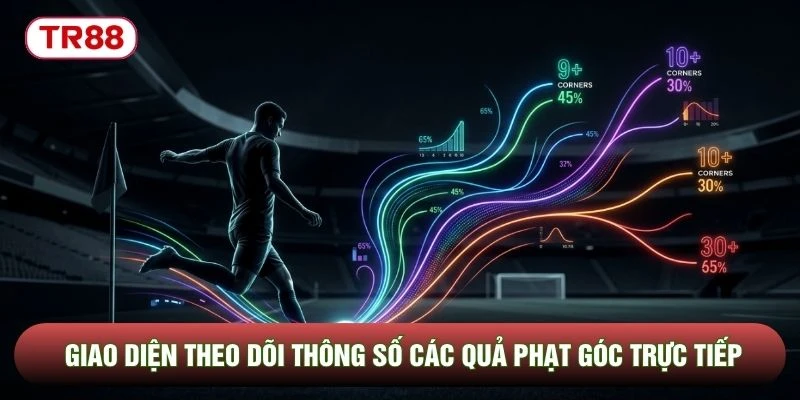 Giao diện theo dõi thông số các quả phạt góc trực tiếp Giao diện theo dõi thông số các quả phạt góc trực tiếp