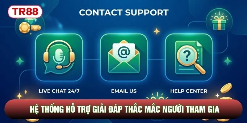 Hệ thống hỗ trợ giải đáp thắc mắc người tham gia