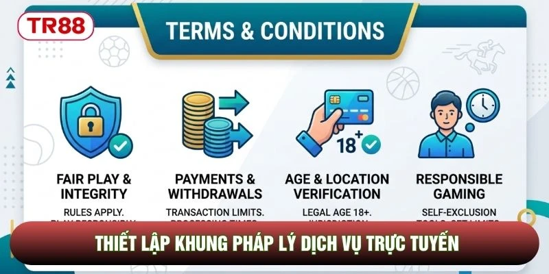 Thiết lập khung pháp lý dịch vụ trực tuyến